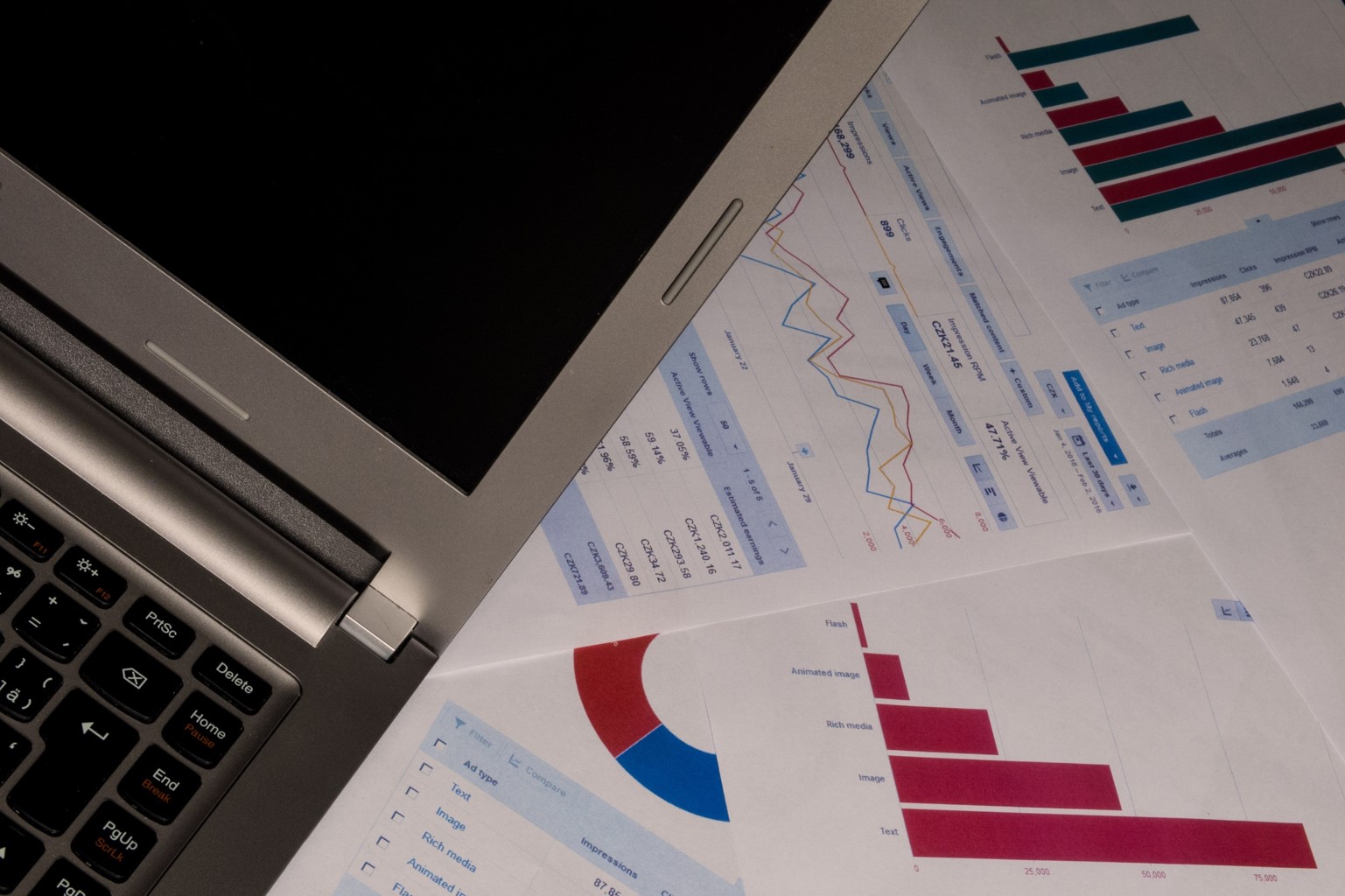 Podsumowanie tygodnia