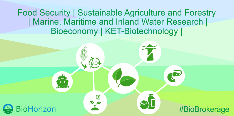 Spotkanie brokerskie w obszarze Bezpieczeństwo żywnościowe i Biogospodarka