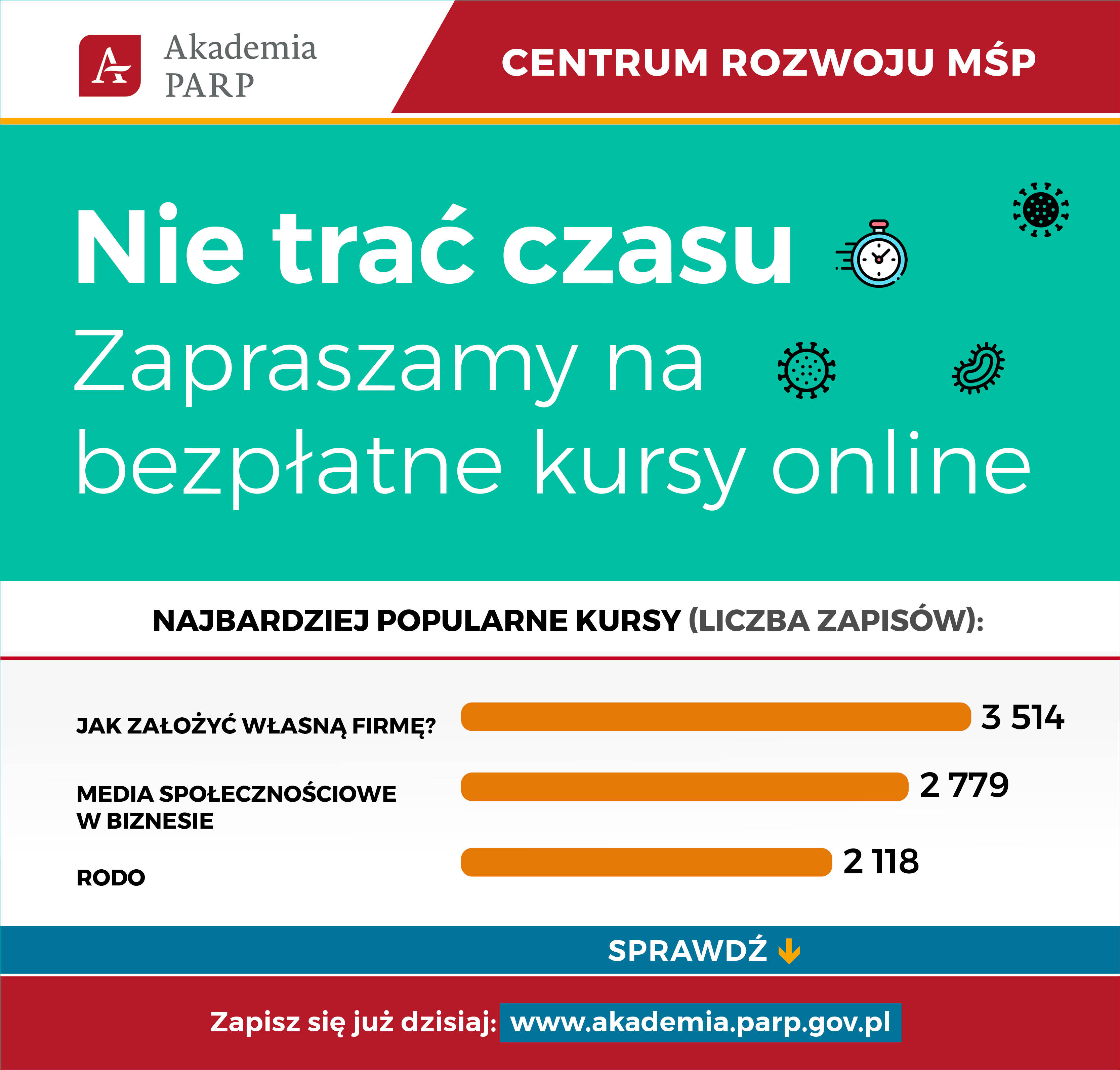 Nie trać czasu. Zapraszamy na bezpłatne kursy online. Zapisz się już dzisiaj www.akademia.parp.gov.pl