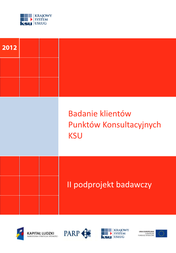Badanie klientów Punktów Konsultacyjnych KSU - II podprojekt badawczy
