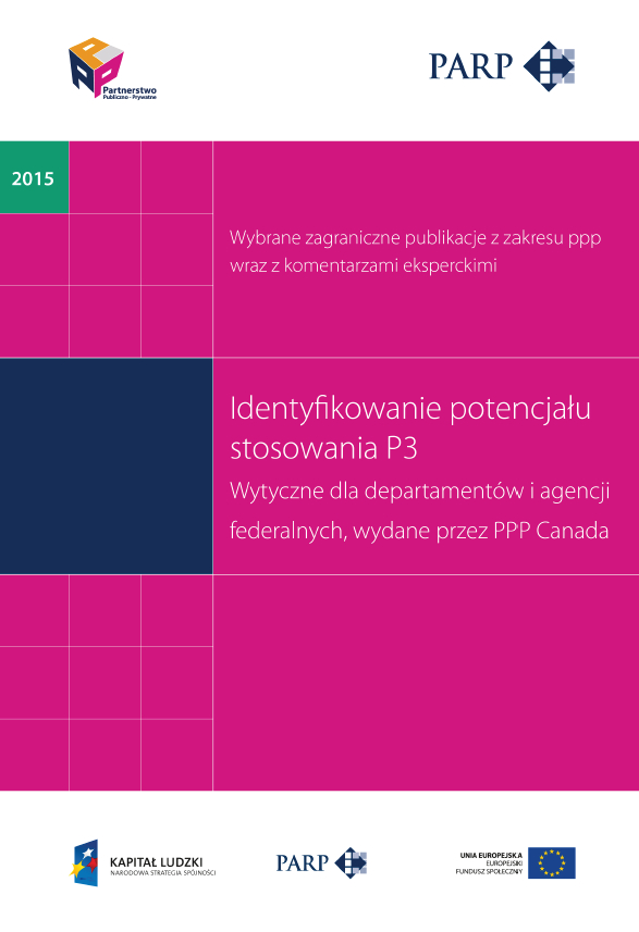 Identyfikowanie potencjału stosowania 3P