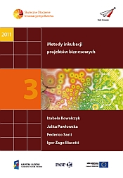 Metody inkubacji projektów biznesowych